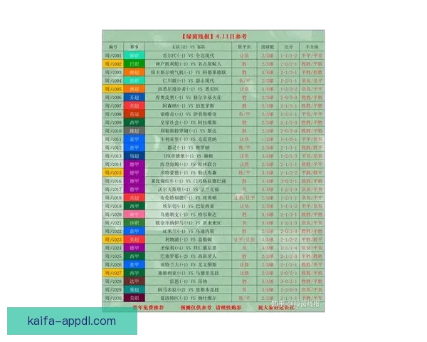 世界杯足球竞猜官网全面解析 最新赛事预测与投注攻略助你赢得奖金