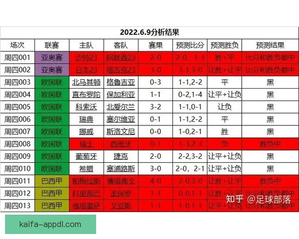 世界杯足球竞猜官网最新攻略与玩法全解析指南