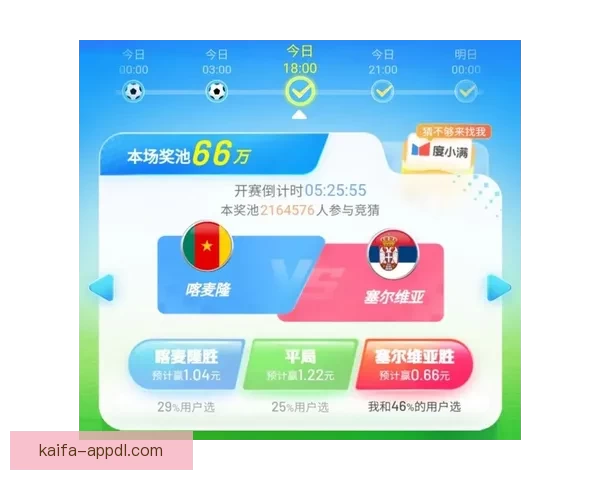 世界杯竞猜比分玩法详解与预测技巧全面指南