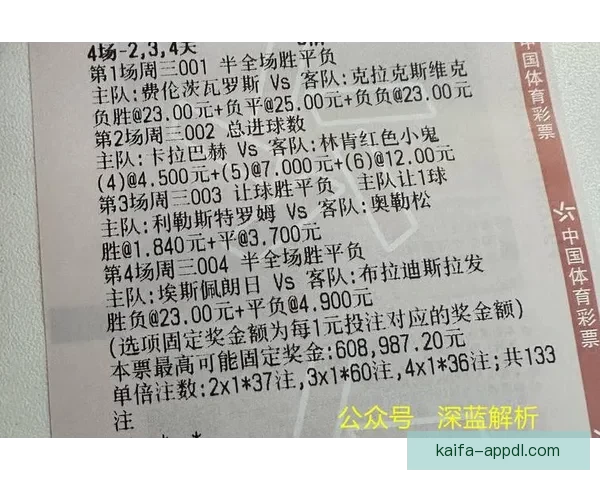 世界杯胜负预测专家解析:全方位数据分析助你精准竞猜决胜局 世界杯胜负预测专家解析:全方位数据分析助你精准竞猜决胜局
