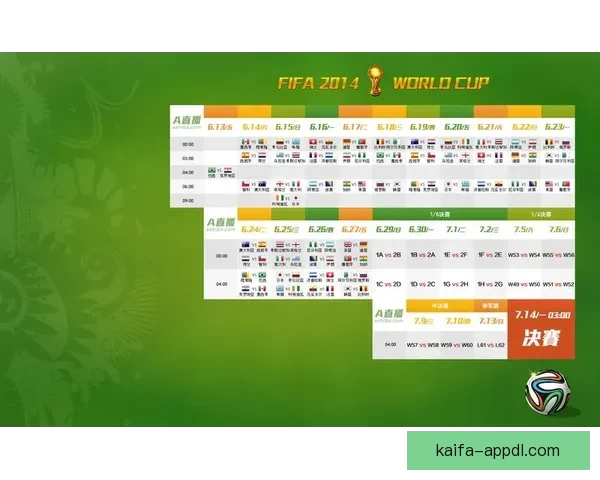 世界杯足球竞猜平台全新上线畅享精彩赛事预测赢取丰厚奖励 世界杯足球竞猜平台全新上线畅享精彩赛事预测赢取丰厚奖励