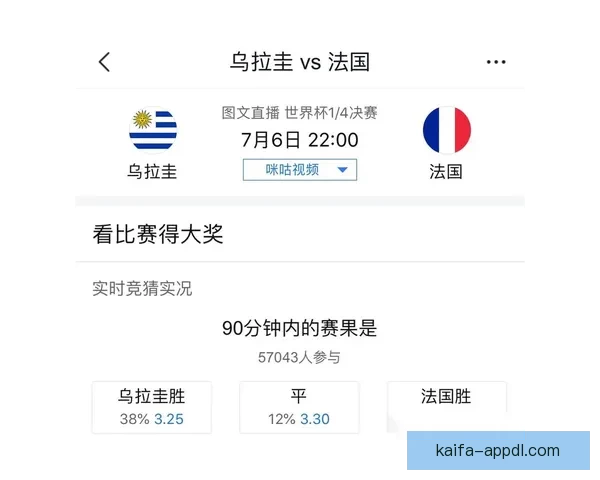 世界杯精彩竞猜比分平台实时预测与赛果分析攻略